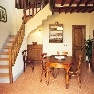 ����� Villa di Vignamaggio 4*