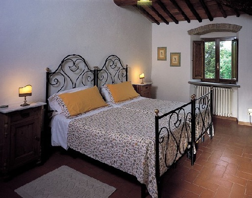 ����� Villa di Vignamaggio 4*, ������