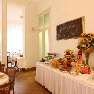 ����� Miramare Continental Palace 4*