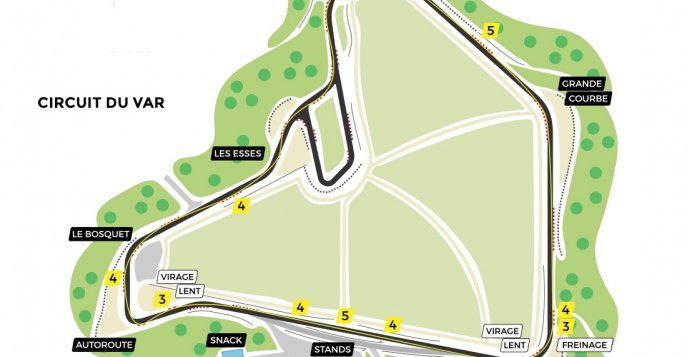 Трасса Circuit du Var, Ле-Люк, Франция