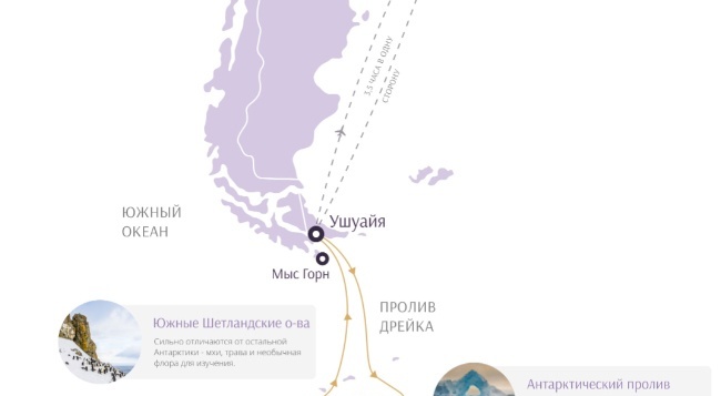 Маршрут Новогоднего круиз в Антарктиду в 2023 году