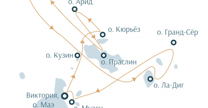 Маршрут круиза по Сейшельским островам