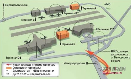 Транспорт в шереметьево терминал